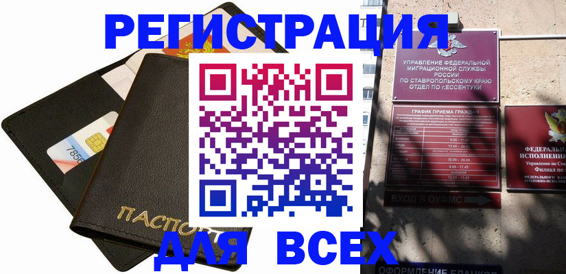 прописка для военкомата в Вятских Полянах